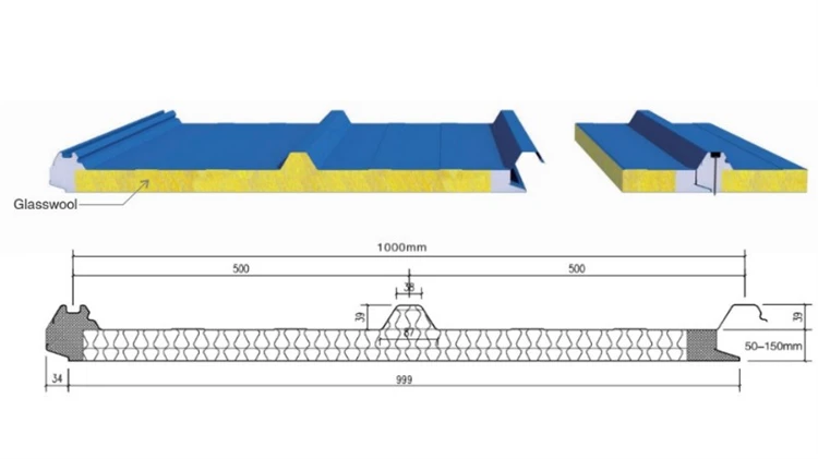 Glass wool roof sandwich panel