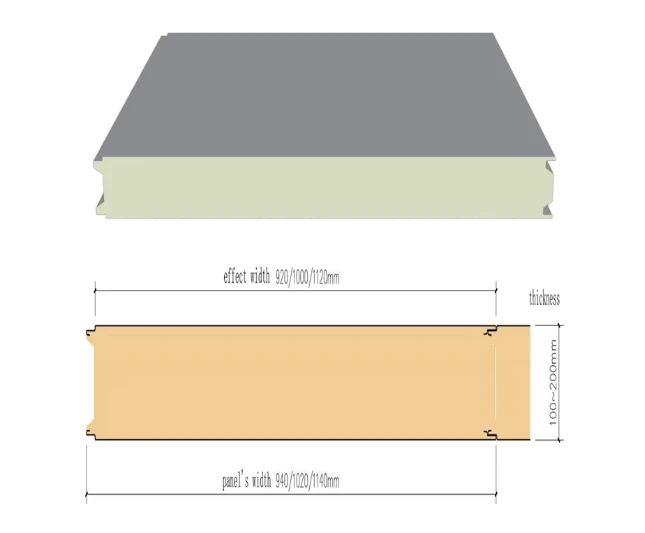 cold room wall panels cold room wall panels