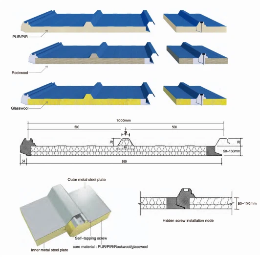 Pu Roof Panel Pu Roof Panel